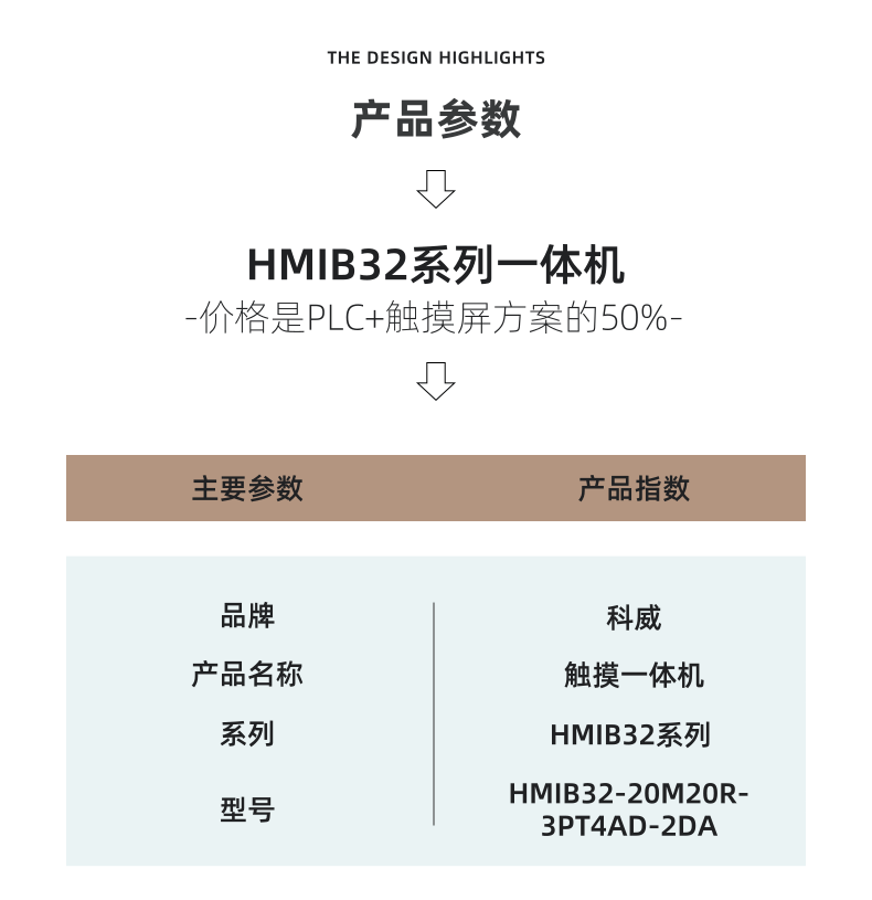 [副本]HMIB系列詳情頁(yè)_5@凡科快圖.png